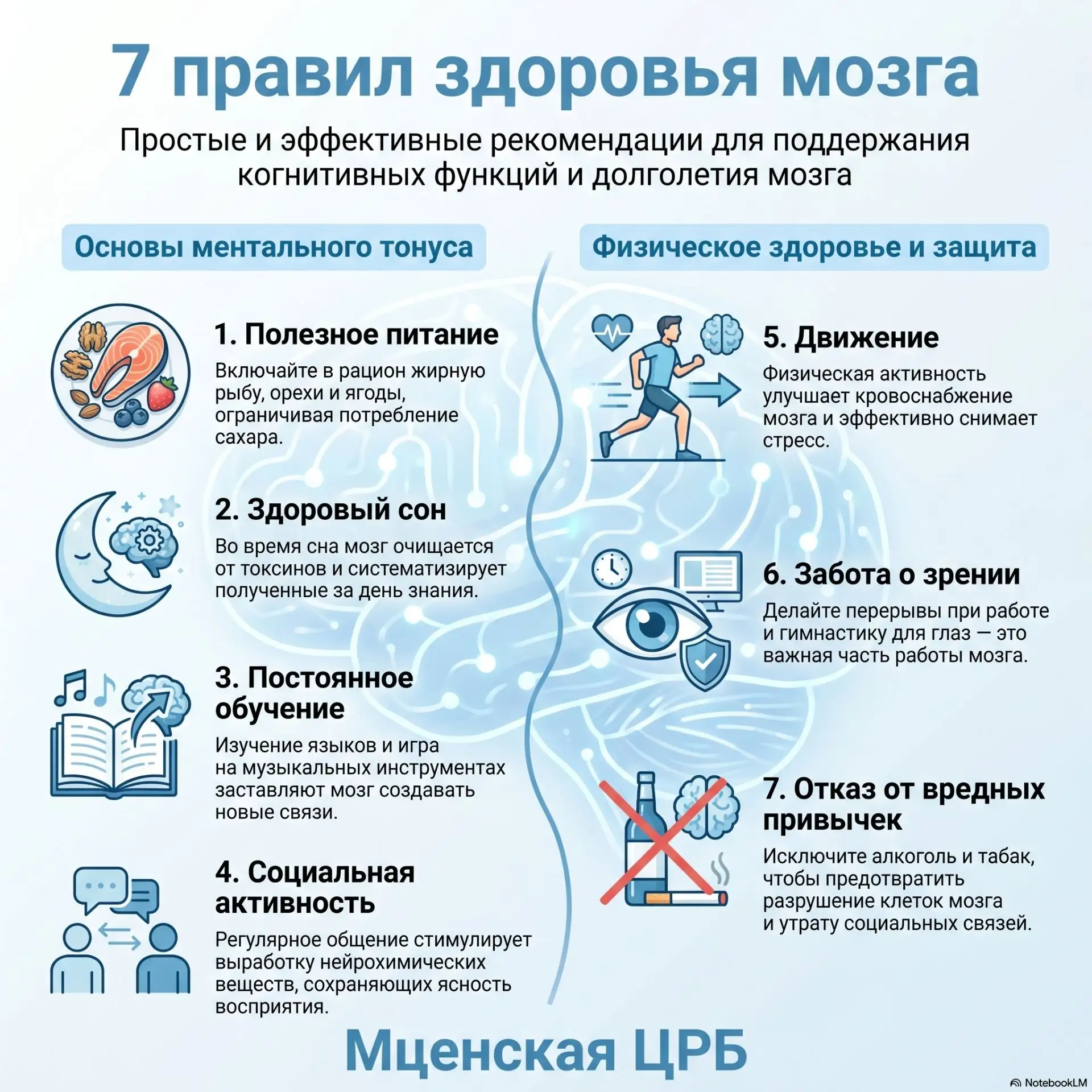 🧠 Как сохранить мозг молодым и продуктивным? 7 простых правил

Многие до сих пор верят в миф, что к