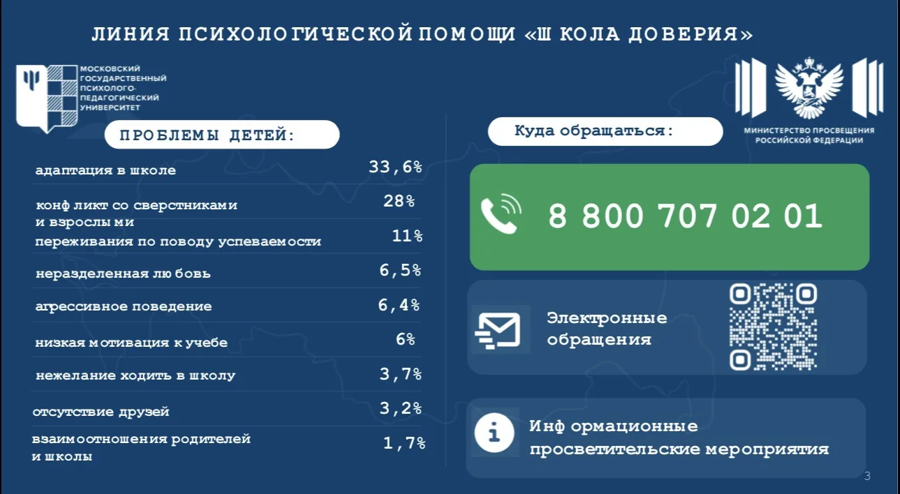 📢 Уважаемые родители!