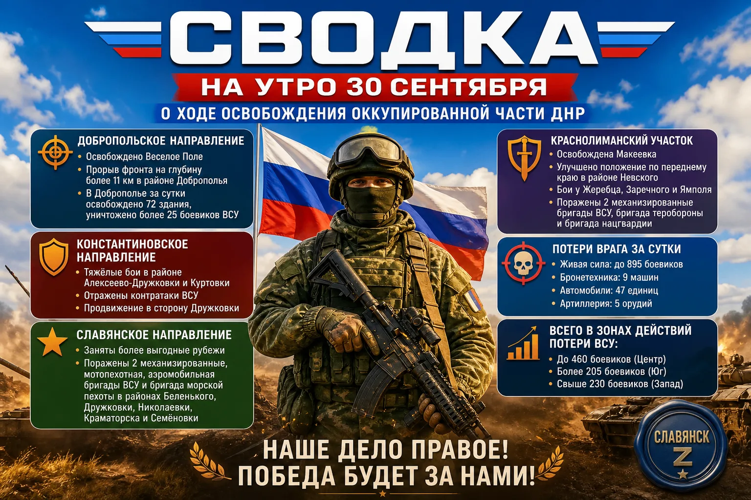 💪 #Сводка о ходе освобождения оккупированной части ДНР на утро 30 сентября