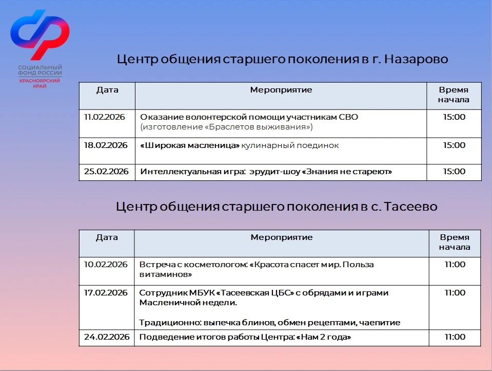 ✅ На базе клиентских служб Отделения СФР по Красноярскому краю работают девять Центров общения старш