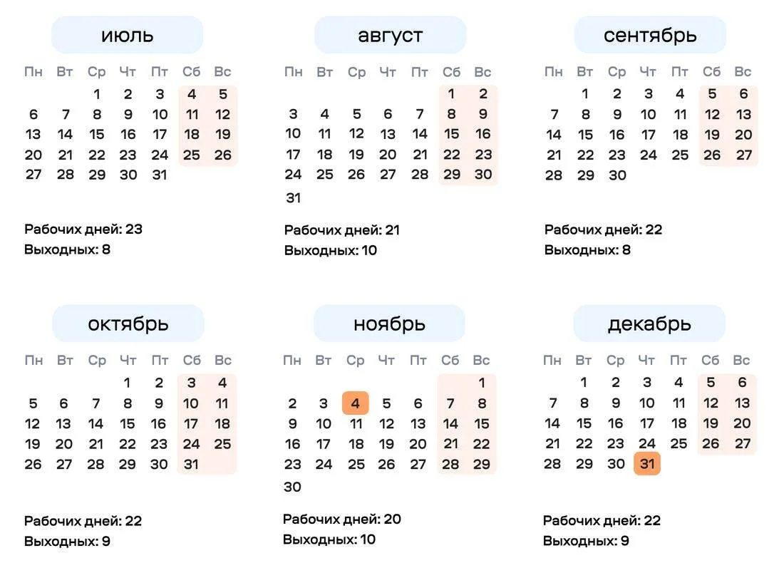 Россиянам осталось работать всего 77 дней до Нового года. Нужно пережить всего 17 рабоч...