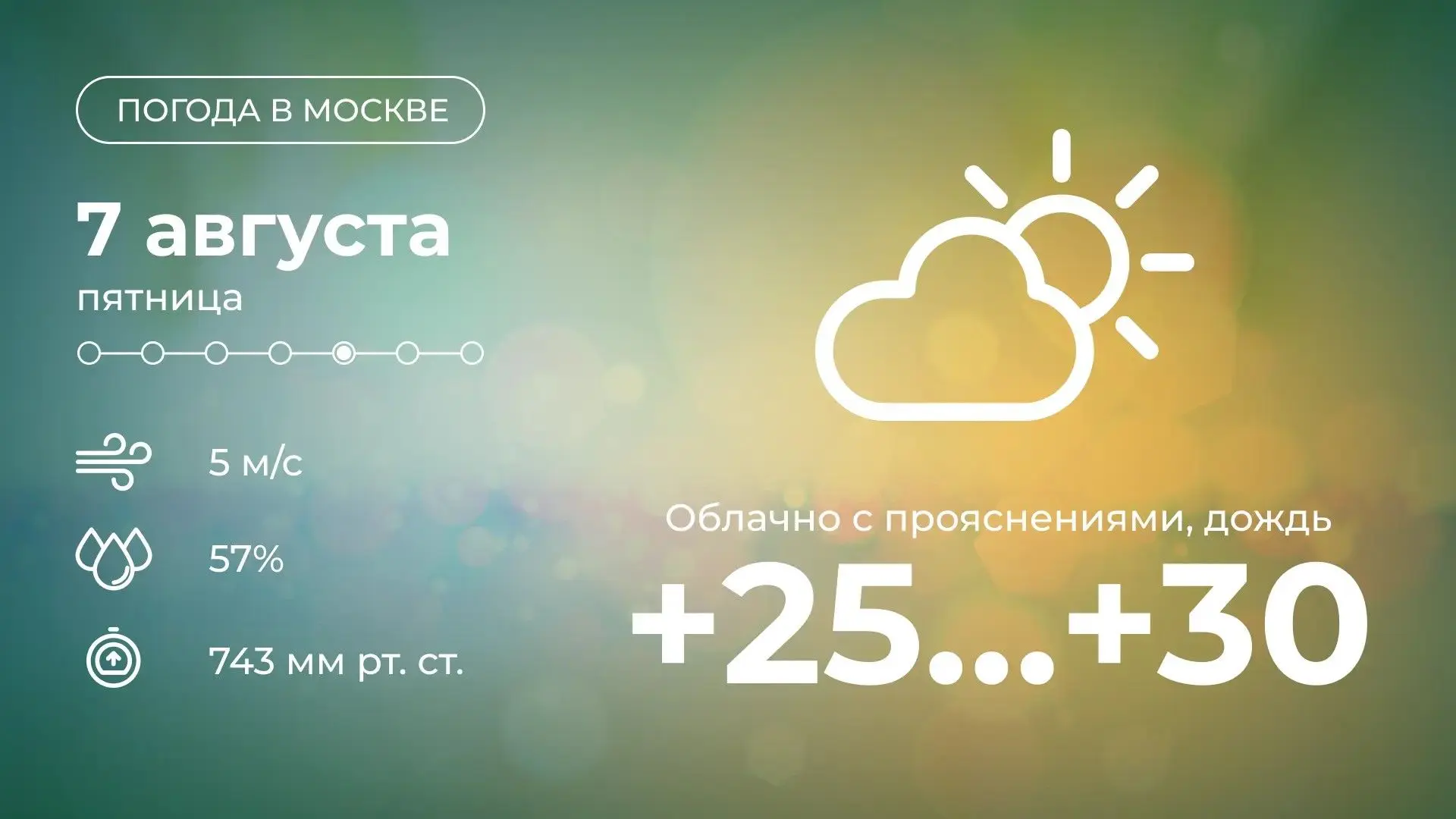 Медиа публикации