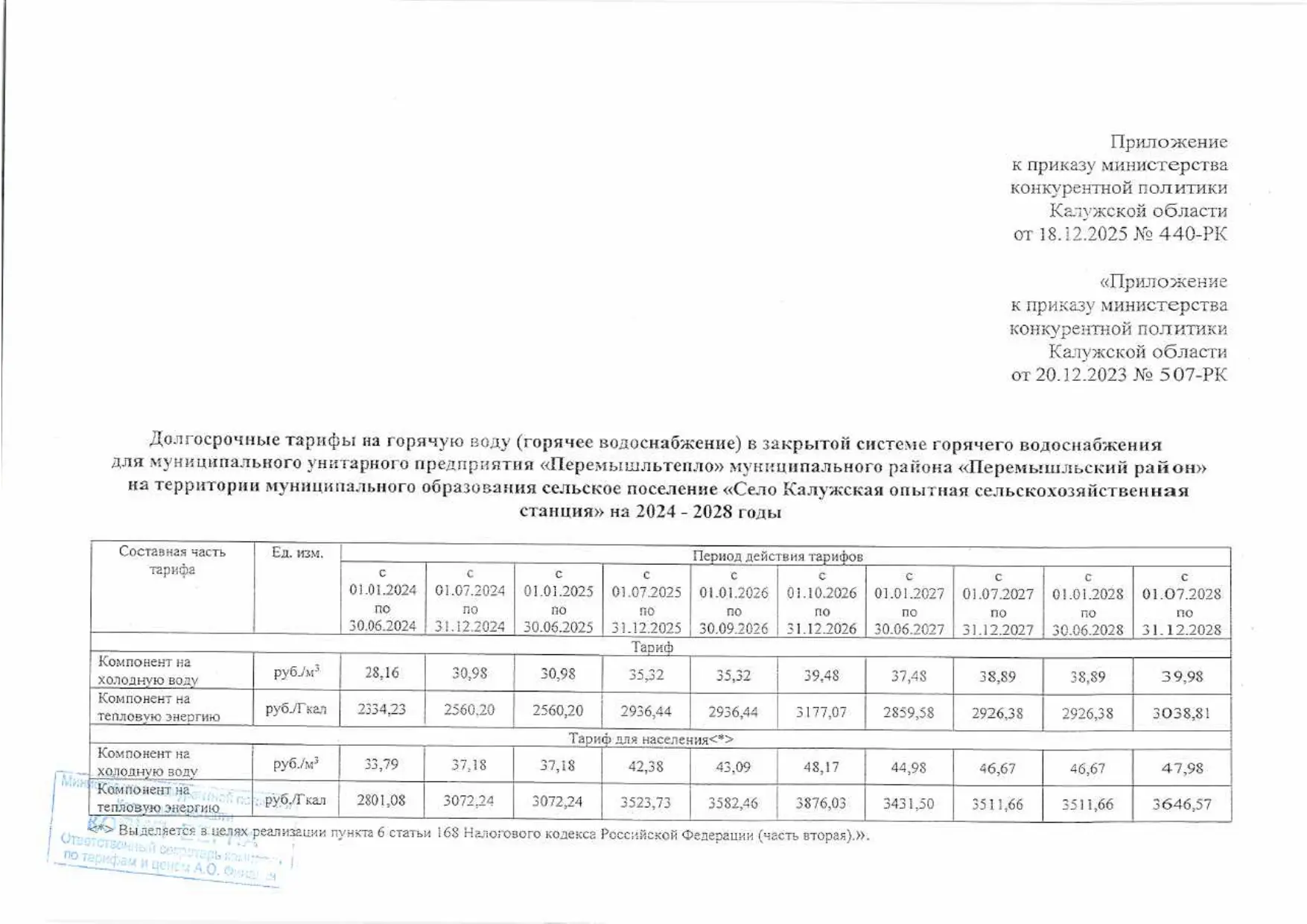 ‼️Уважаемые абоненты‼️ 
Изменение ТАРИФОВ с 01.01.2026 года
ГОРЯЧЕЕ ВОДОСНАБЖЕНИЕ
Приказ №440-РК от 