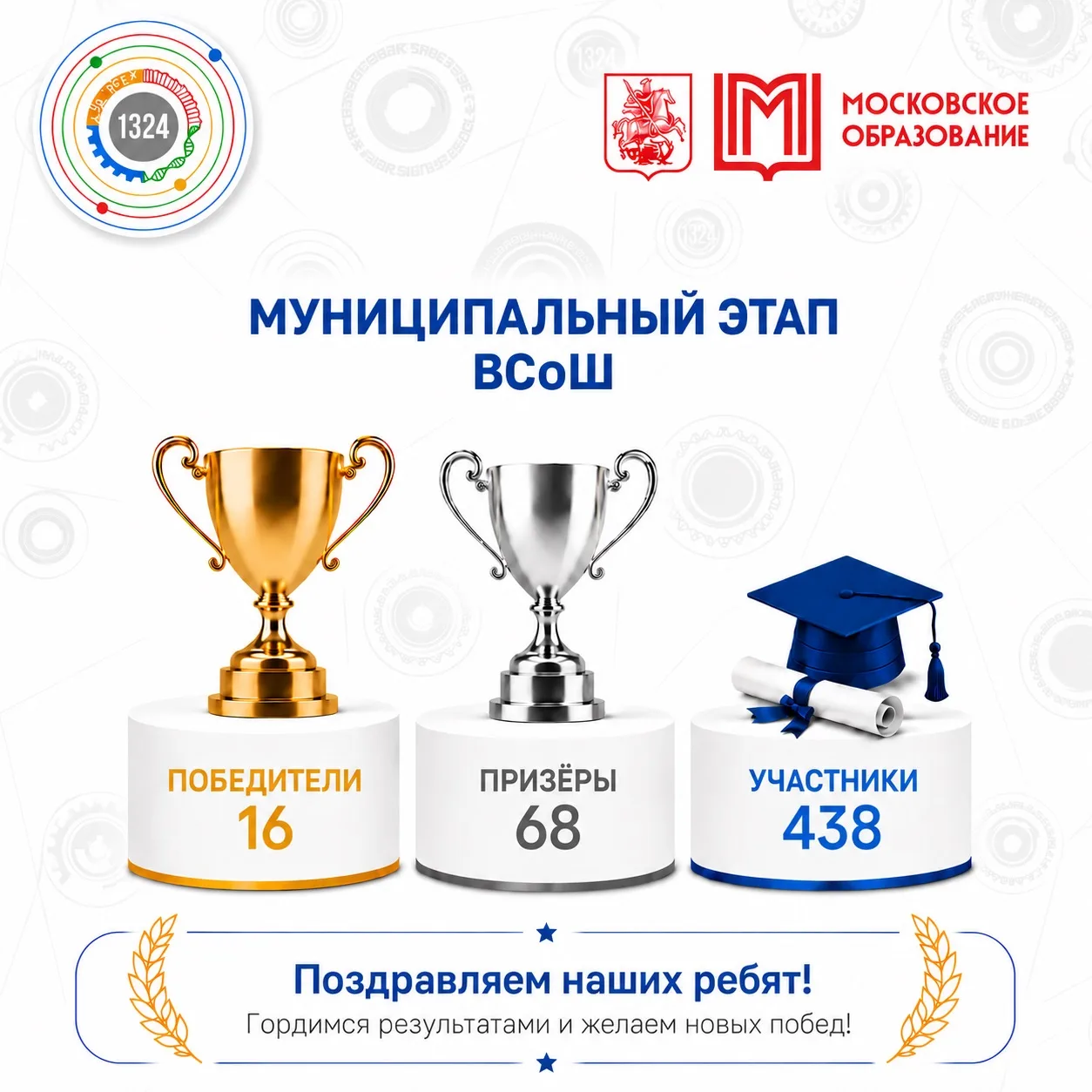 Итоги муниципального этапа ВсОШ

🏆 438 участников, 16 победителей и 68 призёров!

Скоро расскажем о