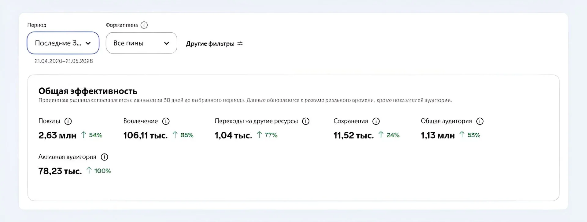 Медиа публикации