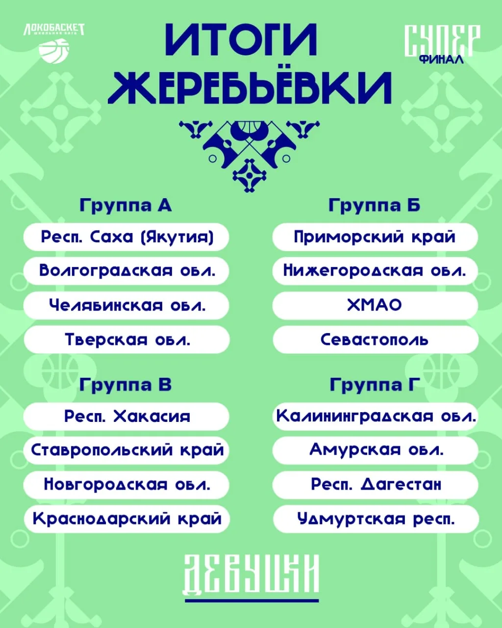Сохраняем итоги жеребьевки Суперфинала! 🏀