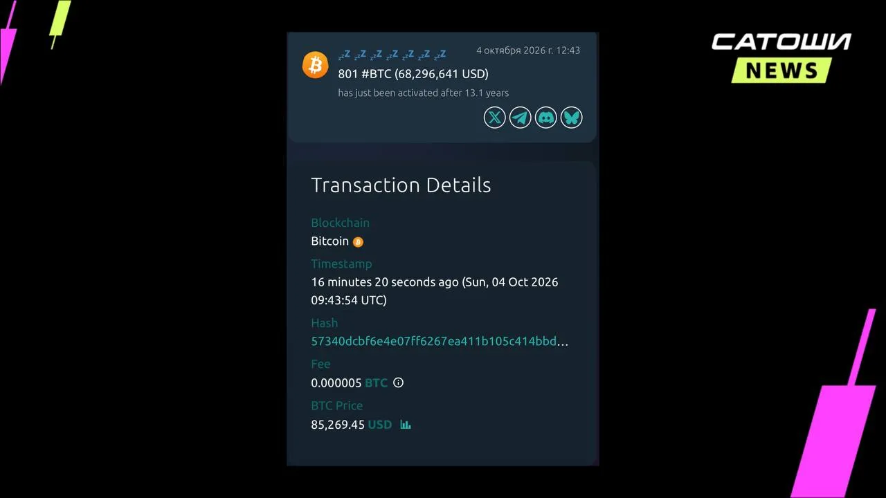 #BTC