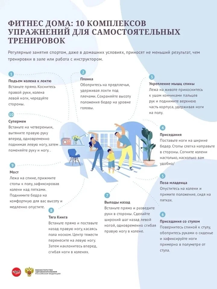 🏠 Фитнес дома: 10 комплексов упражнений для самостоятельных тренировок