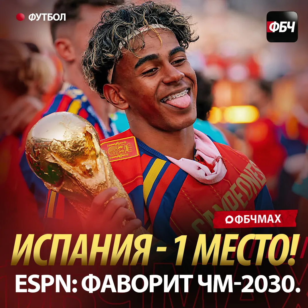 🏆 ИСПАНИЯ - ГЛАВНЫЙ ФАВОРИТ ЧМ-2030! 🇪🇸

Издание ESPN опросило  журналистов и составило рейтинг п