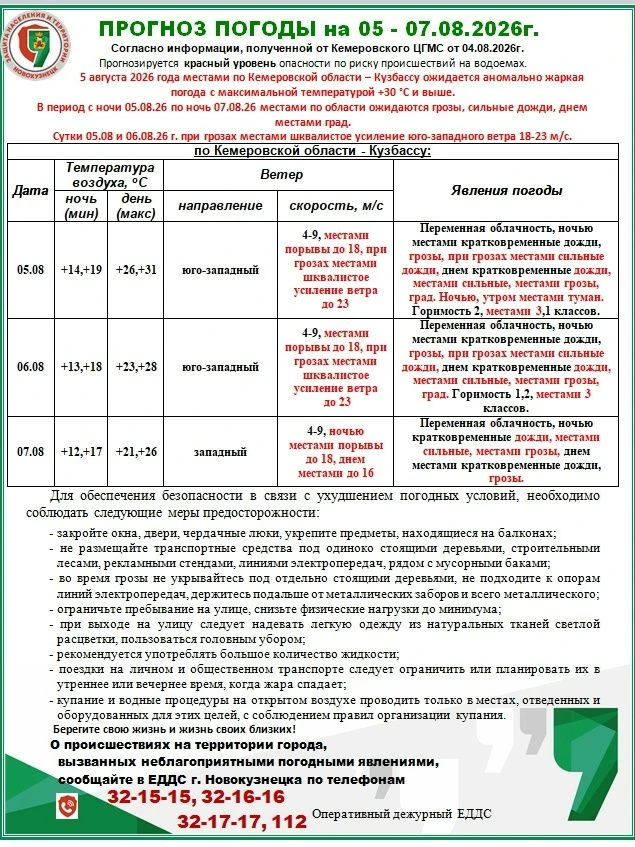 Штормовое предупреждение на 05 - 07.08.2026