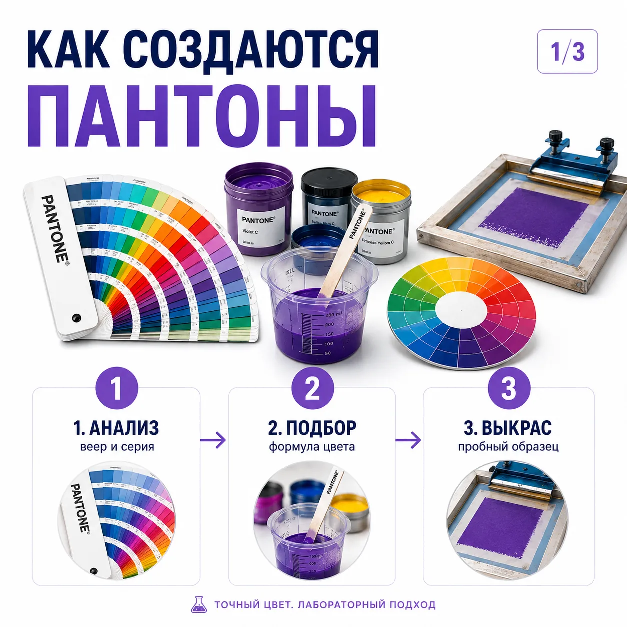 Как создаются пантоны: магия точного цвета в нашей лаборатории