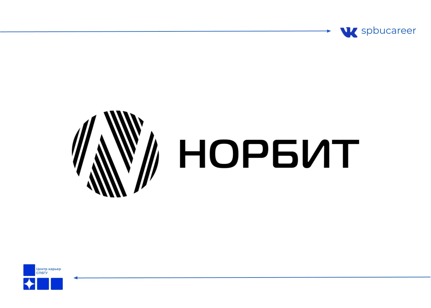 НОРБИТ ведёт отбор студентов в AI/Вайбкодинг проект