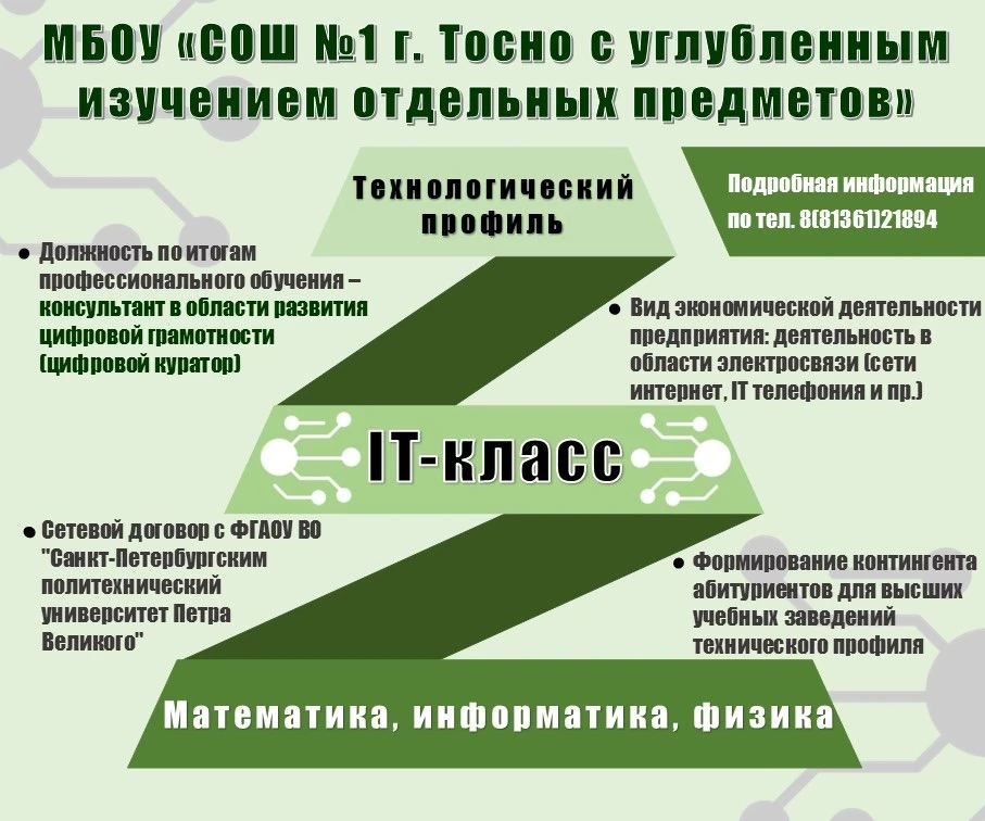📣 Внимание! Объявление для выпускников 9-х классов