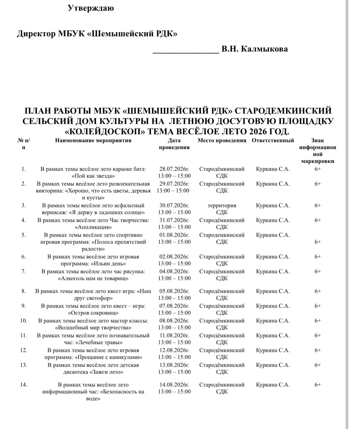 Медиа публикации