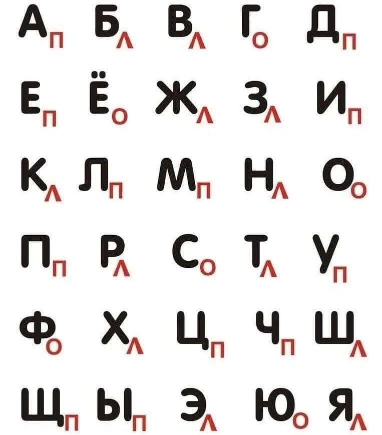 Держим мозг в тонусе!🧠

Упражнение "Алфавит" очень полезно для мозга.

Как выполнять:
Распечатайте 