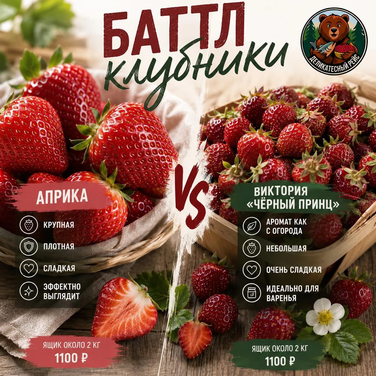 ❓Это один из самых частых вопросов