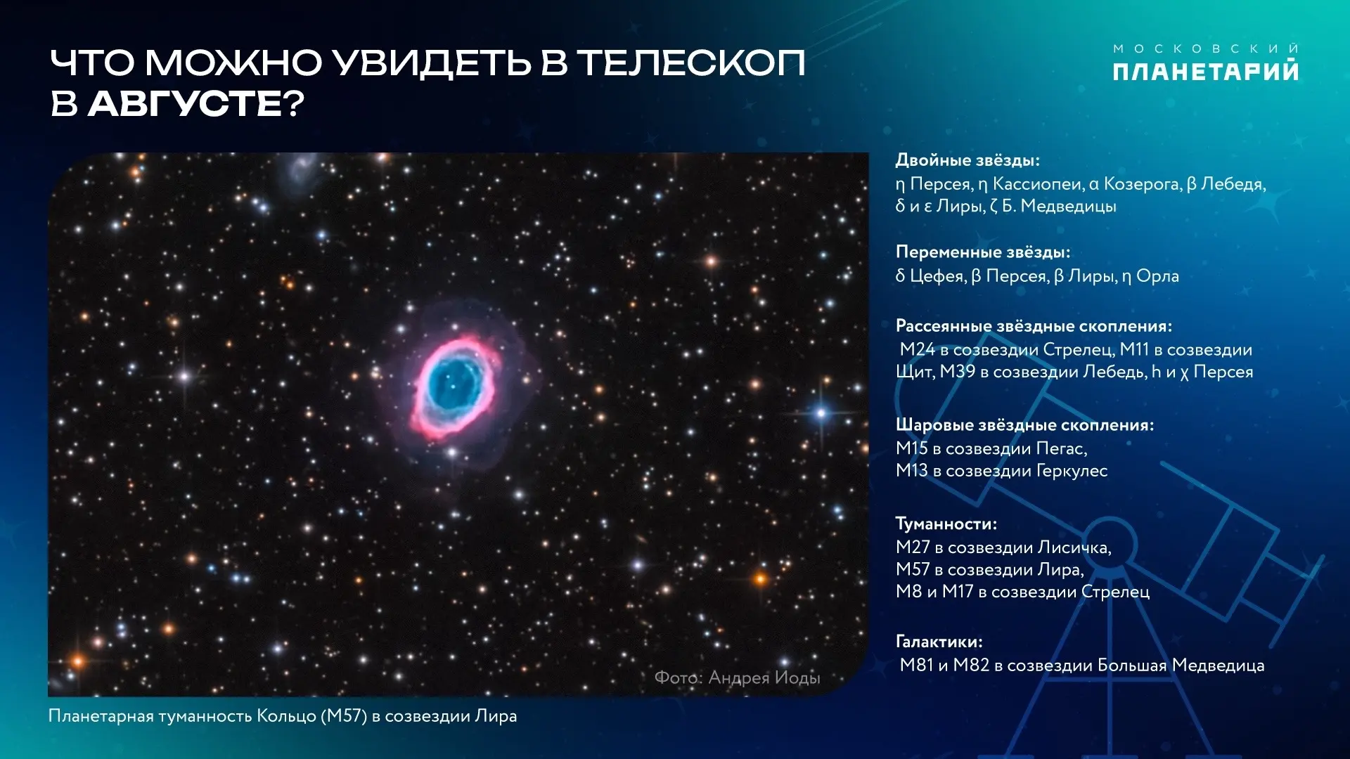 🔭 Что можно увидеть в августе в телескоп?

Читать полный текст статьи