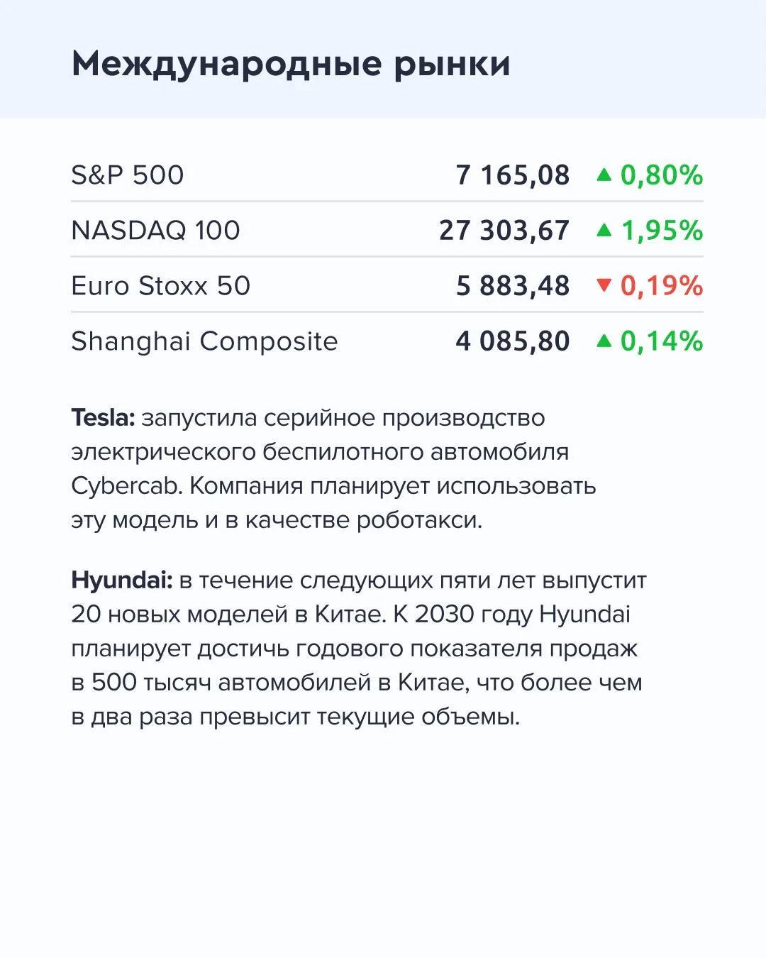 ➡️ Что происходит на рынке Сегодня, 27 апреля  🔹 Совет директоров Аренадаты рекомендовал акционерам 