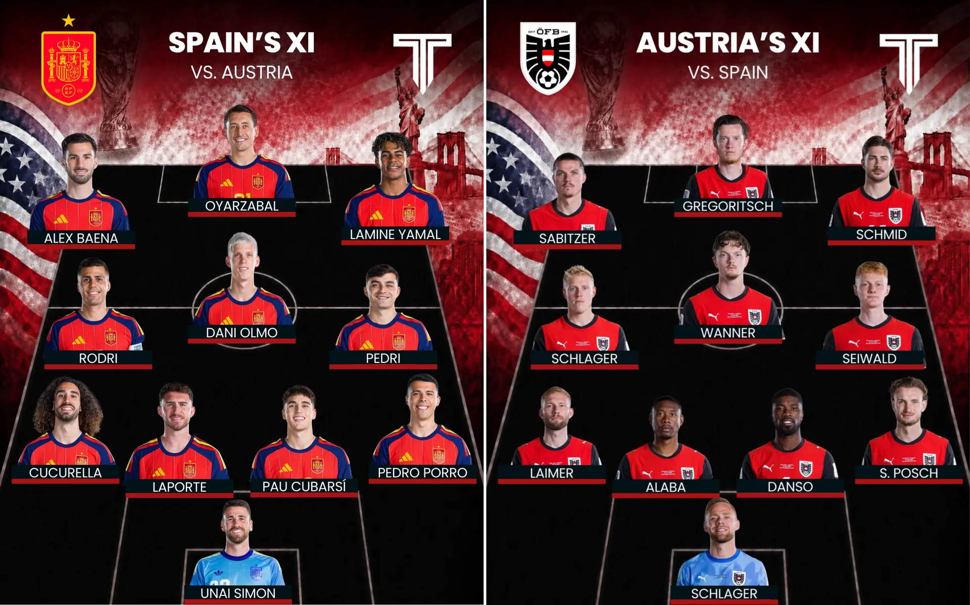 ⚽🏆Пять минут до старта ещё одного поединка 1/16 финала ЧМ между Испанией и Австрией!
