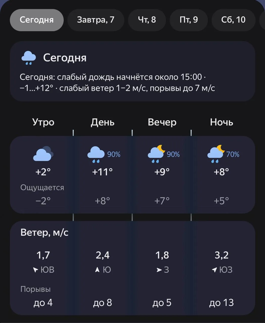 🥱Доброе утро, Самара!