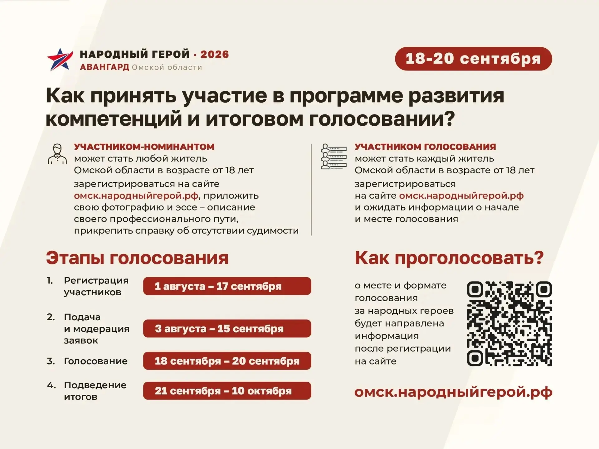 Омичи выберут лучших профессионалов региона народным голосованием. Принять участие може...