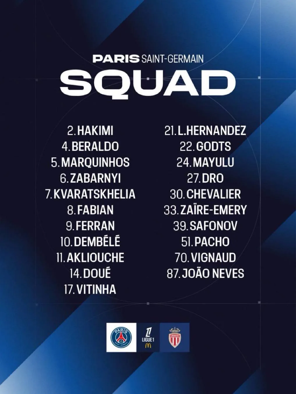 📋| Заявка на матч с Монако