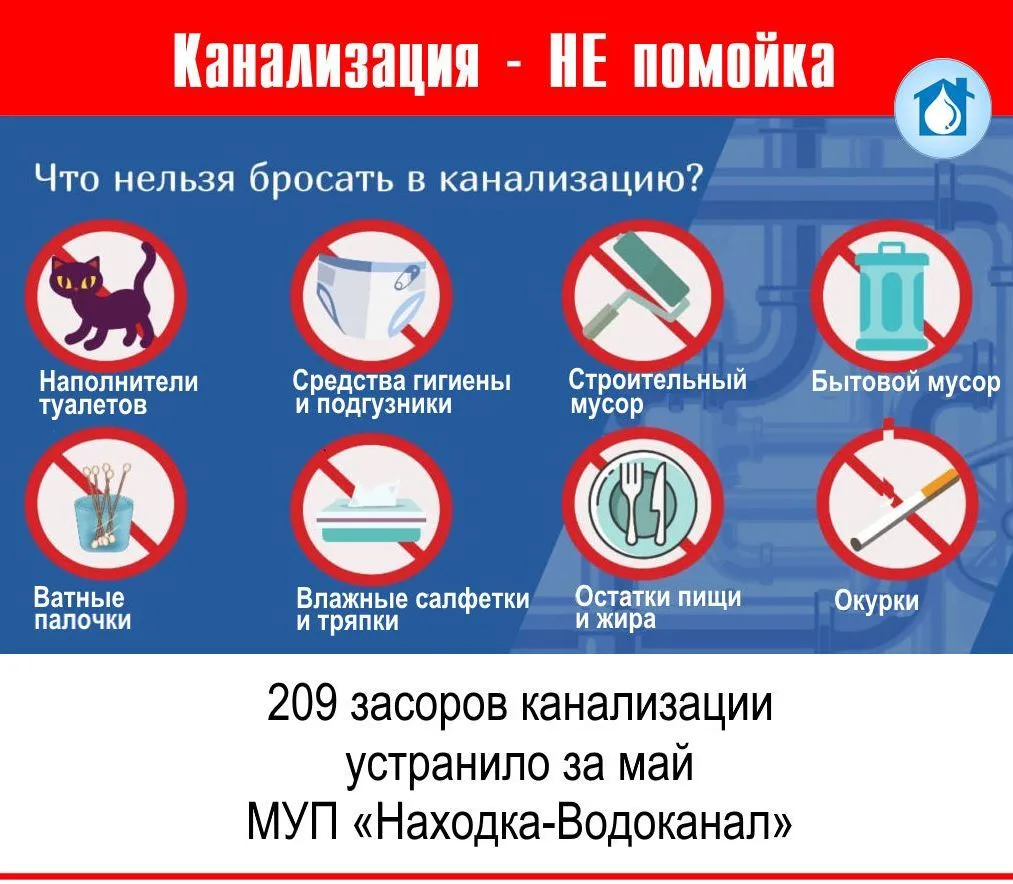 209 засоров канализации устранило в мае муниципальное предприятие «Находка-Водоканал». В апреле были