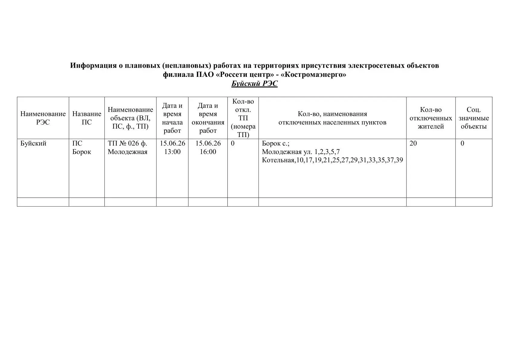 ПАО " Россетицентр"- "Костромаэнерго" Буйский РЭС доводит до сведения граждан информацию о плановых(