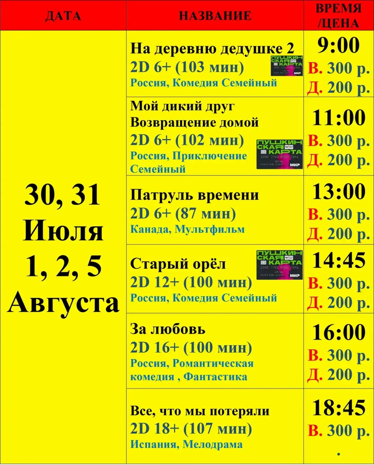 📽️ Киноафиша КДЦ "Зенит"

с. Новая Брянь 

📅 30, 31 июля 
1, 2, 5 августа 

▶️09:00 — "На деревню 