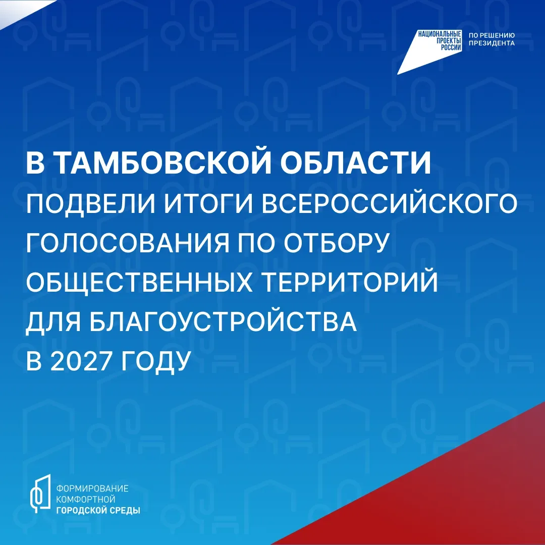 Подведены итоги Всероссийского голосования по отбору общественных территорий для благоустройства в 2