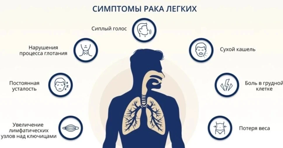Смертельно опасный пар для подростков и взрослых.