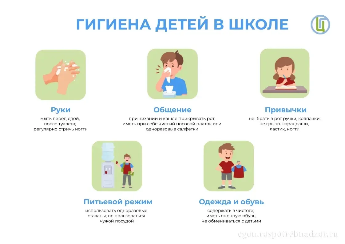 Снова в школу: напоминаем о правилах гигиены❗️📚