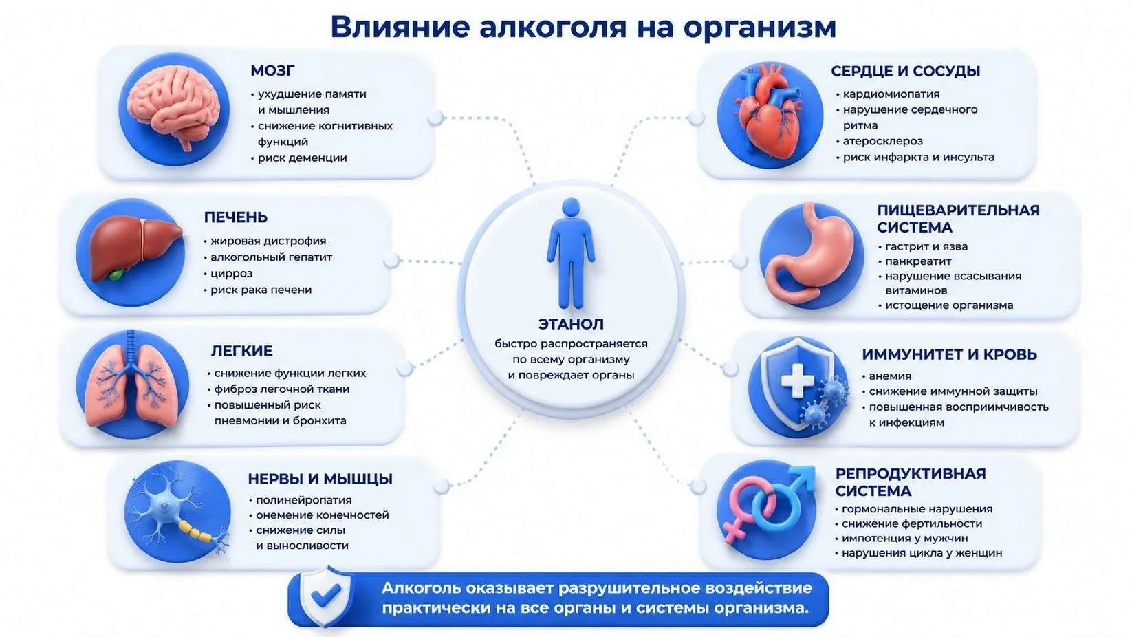📊 ЦИФРЫ, КОТОРЫЕ ЗАСТАВЛЯЮТ ЗАДУМАТЬСЯ