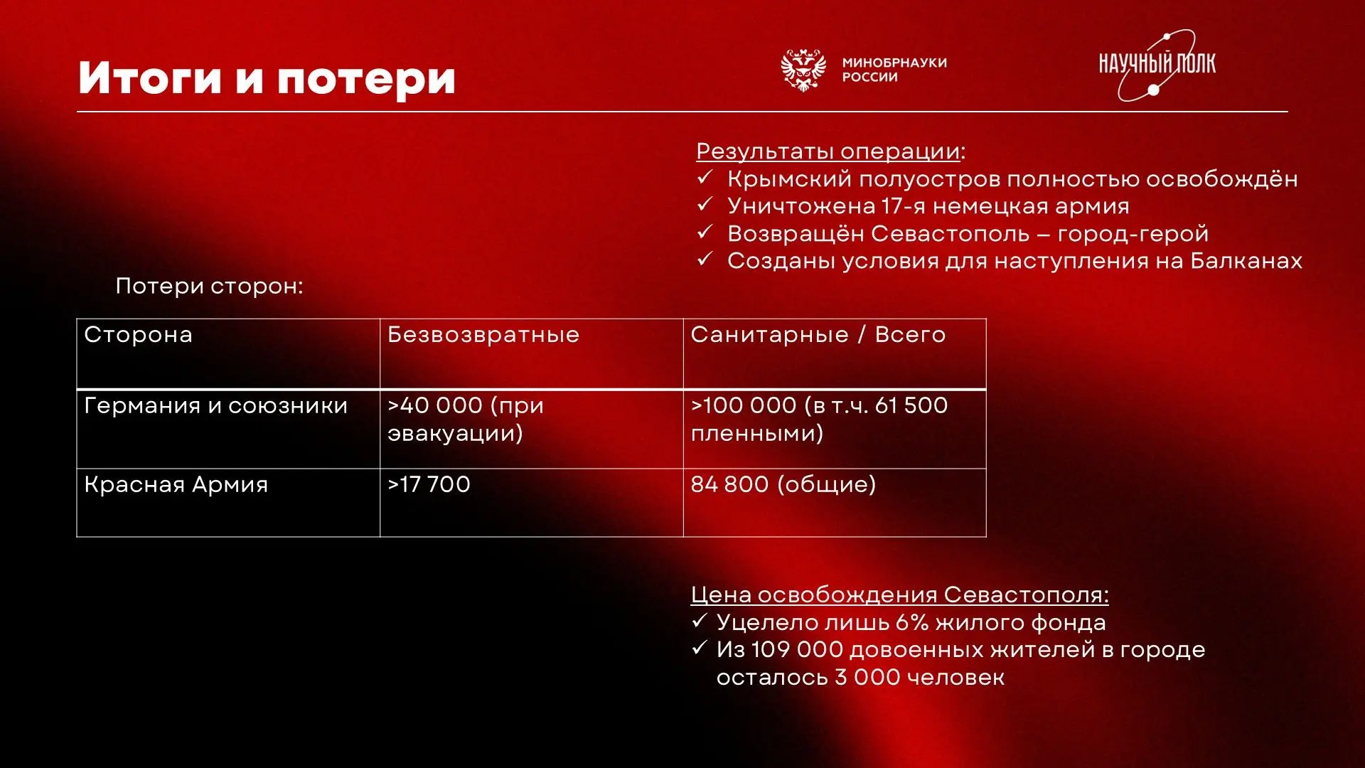 #НаучныйПолк  #НаучныйПолк2026  12 мая — День воинской славы России. В этот день в 1944 году после 3