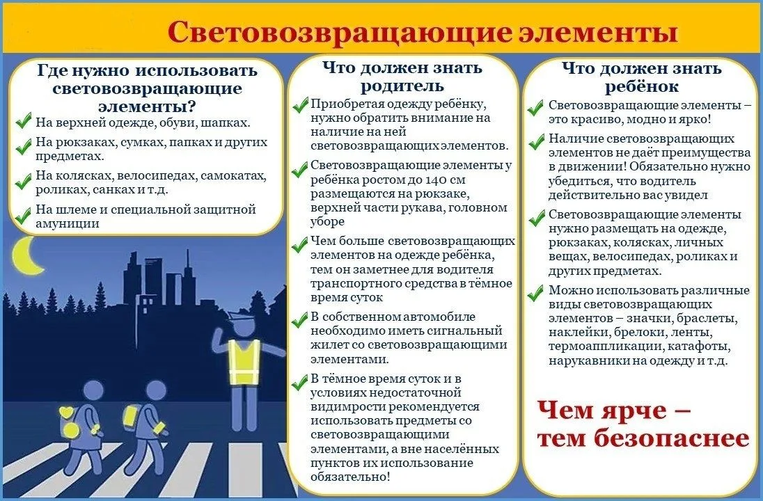 🛡️Уважаемые родители! Безопасность детей — наша общая забота.