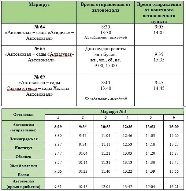 Уважаемые пассажиры сезонных маршрутов!