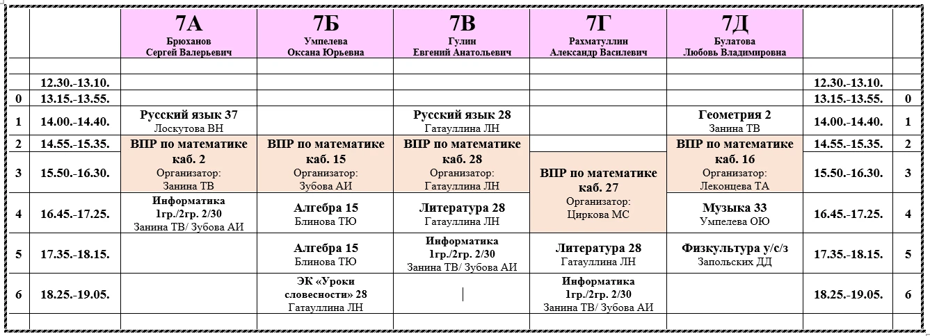 Расписание на четверг 14.05.