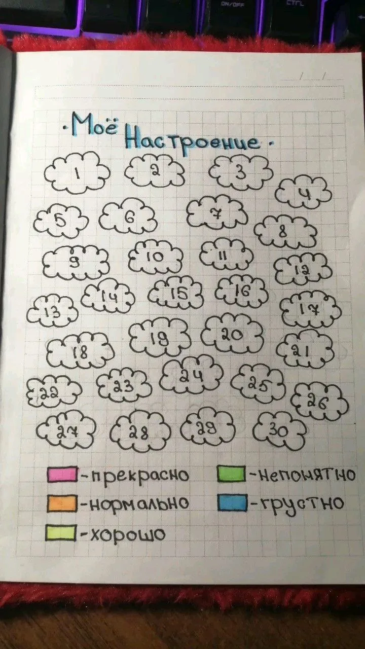 Все наши каналы