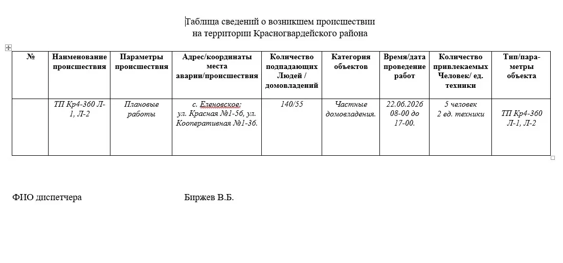 ‼️Внимание отключение электричества.

Интересующую Вас информацию можно уточнить по телефону диспетч