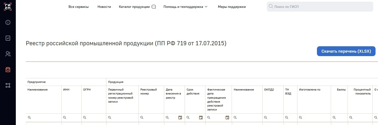 Министерство при рассмотрении заявок на поставку расходных материалов (рулон марлевый т...