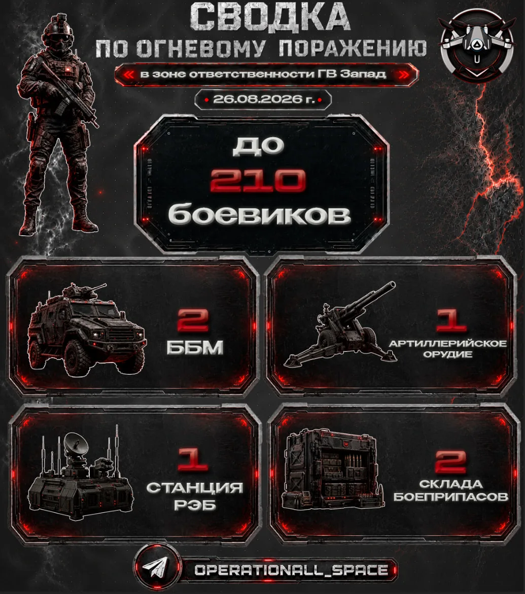 Сводка по огневому поражению в зоне ответственности ГВ «Запад» за 26.08.2026 г.