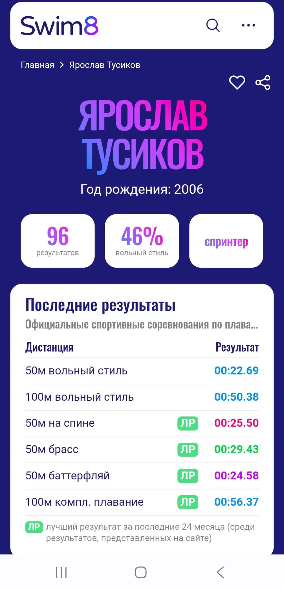 Медиа публикации