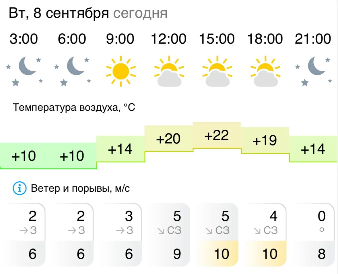 🇷🇺 Доброе утро, Грайворон!
