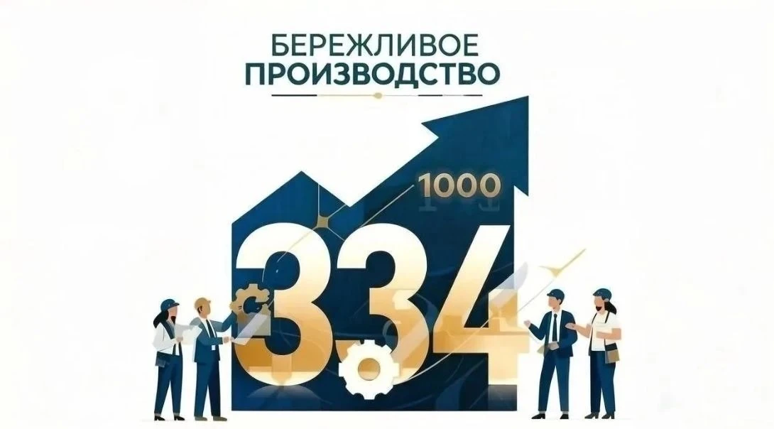 🧑‍💼 Знания о бережливом производстве с начала года получили 334 сотрудника предприятий Кубани.  Спец