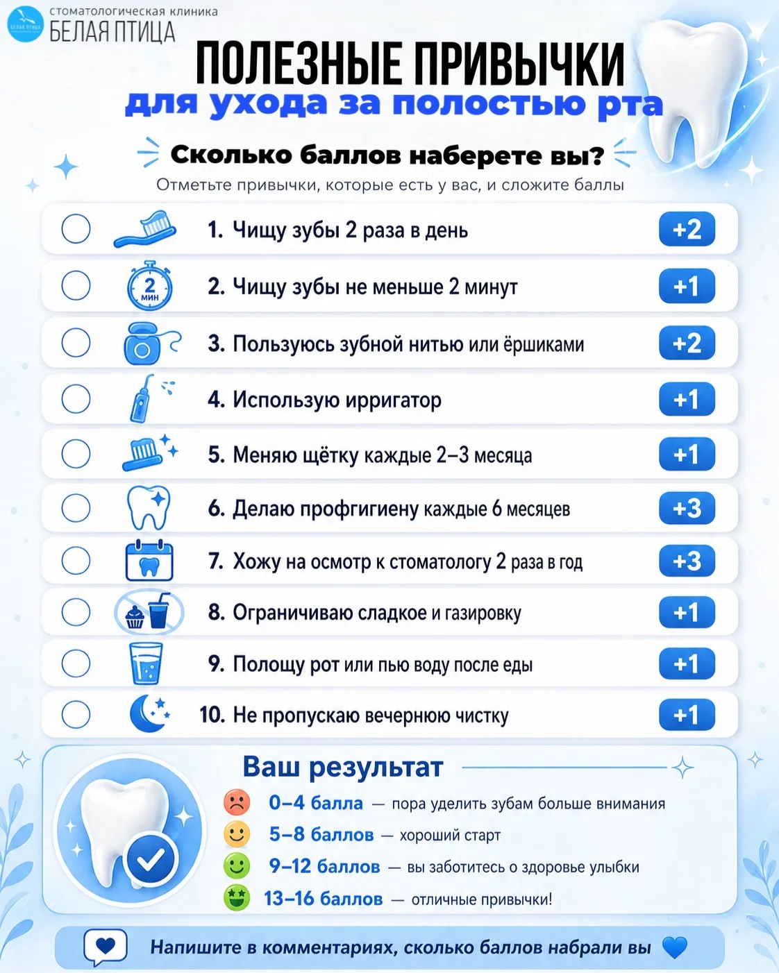 Насколько хорошо вы заботитесь о своих зубах? Давайте проверим! ✨