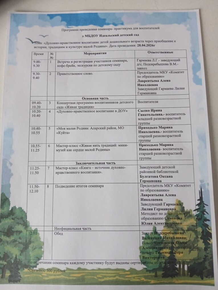 Медиа публикации