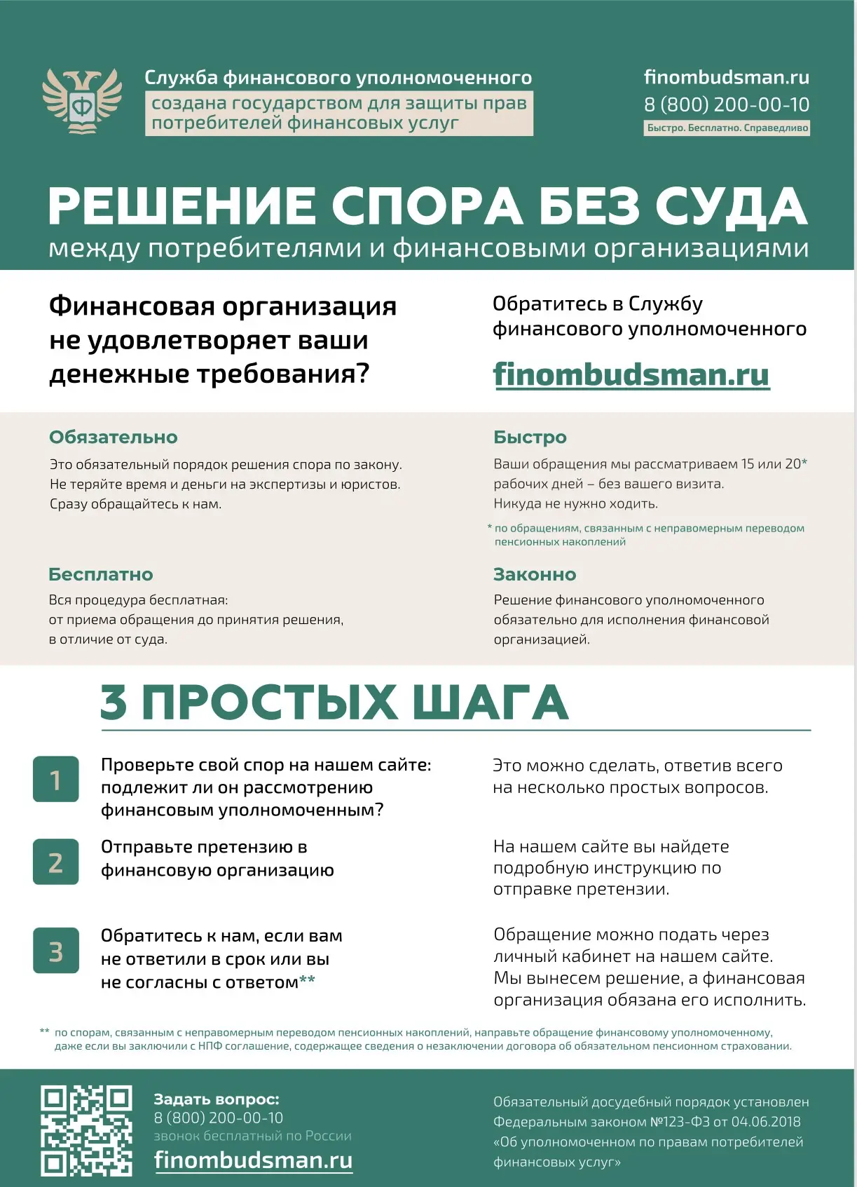 Решение спора без суда между потребителями и финансовыми организациями !