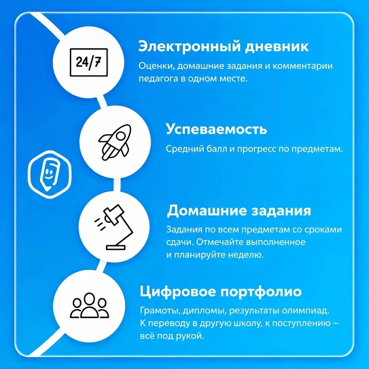 🎒 Дневник остался дома, расписание неожиданно изменилось, а в чате класса скинули разм...