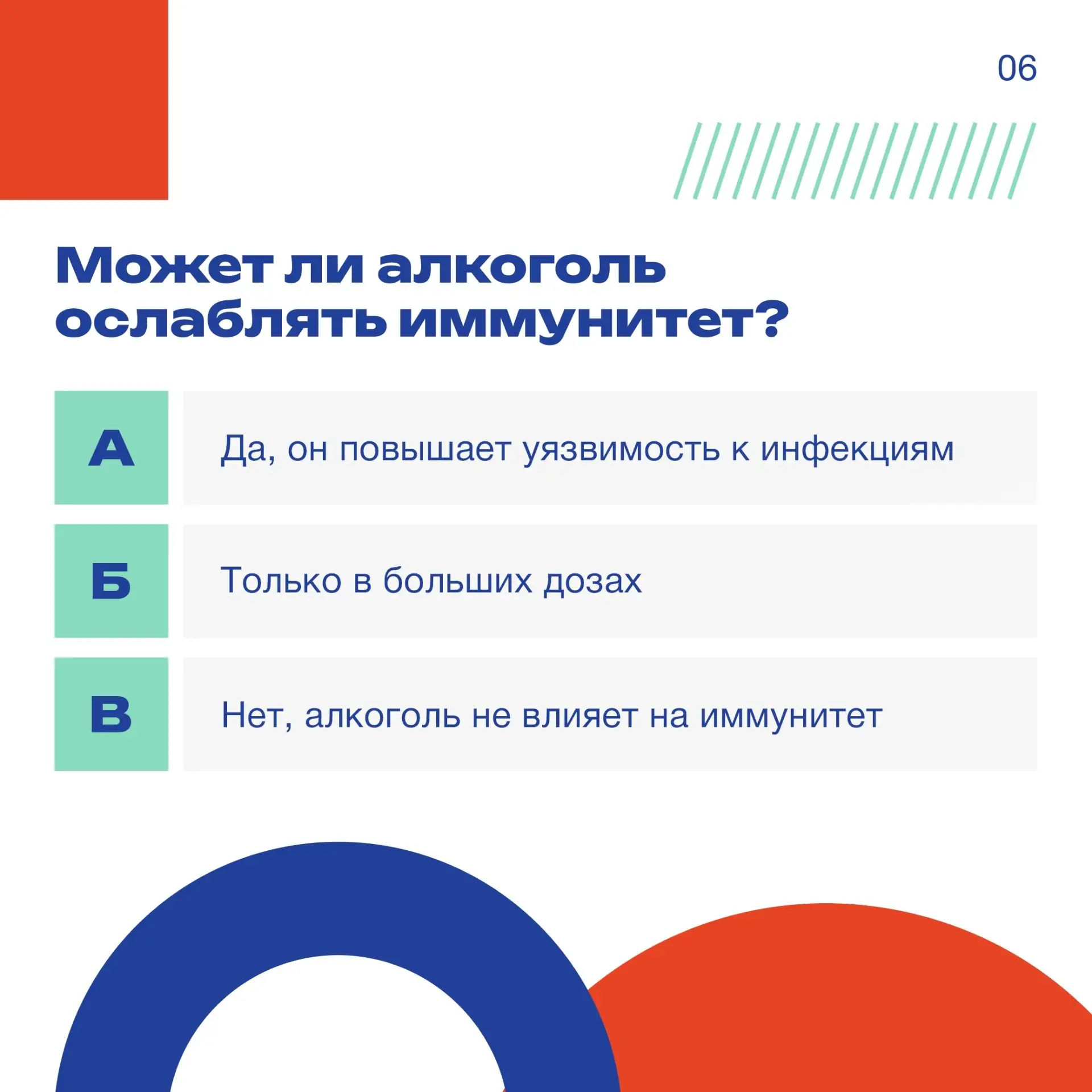 Что вы знаете об алкоголе?