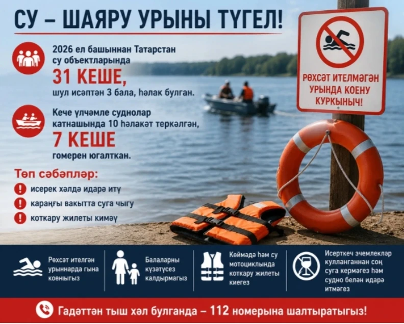 🌊 Су – шаяру урыны түгел!